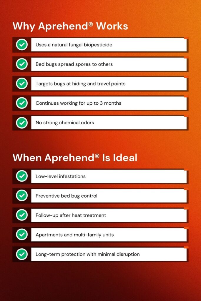 How Aprehend Stops Bed Bugs - Infographics